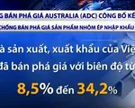 Australia cáo buộc doanh nghiệp Việt bán phá giá nhôm ép