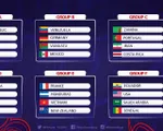 Bốc thăm chia bảng VCK World Cup U20 2017: U20 Việt Nam nằm ở bảng E cùng U20 Pháp, Honduras, New Zealand