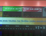 Thị trường chứng khoán phái sinh: Dấu son tươi thắm trong lịch sử của TTCK Việt Nam