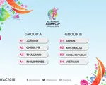 VCK Asian Cup 2018: Đội tuyển nữ Việt Nam nằm cùng bảng với ĐKVĐ Nhật Bản