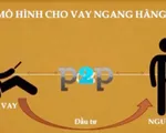 Thiếu hành lang pháp lý với hình thức cho vay ngang hàng