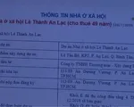 Minh bạch thông tin kết nối cung cầu nhà ở xã hội trực tuyến