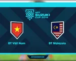 VIDEO: Xem lại diễn biến trận đấu ĐT Việt Nam 2-0 ĐT Malaysia