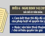 Câu chuyện bản quyền âm nhạc