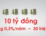 Ngân hàng thương mại chính thức tăng lãi suất cho vay
