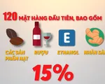 Những màn trả đũa lẫn nhau giữa Mỹ và Trung Quốc, ai sẽ là người chịu ảnh hưởng?