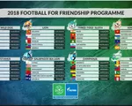 Hai cầu thủ trẻ được lựa chọn đại diện Việt Nam tại chương trình Football for Friendship tại Nga