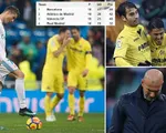 Kết quả bóng đá châu Âu tối ngày 13, rạng sáng 14/01: Real Madrid bất ngờ bại trận