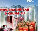 Chung cư thiếu an toàn: Ở thì nguy hiểm, nhưng đình chỉ, dân phải đi đâu?