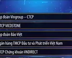 VN-Index mất mốc hỗ trợ 1.000 điểm