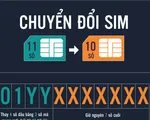 Chuyển đổi sim 11 số thành 10 số: Tài khoản Facebook, Zalo, Viber, Gmail có an toàn?