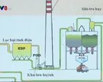 Tìm giải pháp xử lý tro bay từ nhà máy nhiệt điện