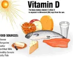 Còi xương do thiếu vitamin D ở trẻ em