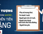 Những đối tượng dễ diễn tiến nặng khi mắc cúm A/H1N1