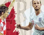 TRỰC TIẾP EURO 2020 Anh vs Croatia: Modric đối đầu Harry Kane, Mount, Sterling