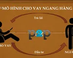 Thận trọng với cho vay ngang hàng