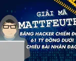 Giải mã Mattfeuter – Băng hacker chiếm đoạt 61 tỷ đồng dưới chiêu bài nhân đạo