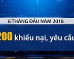 Dịch vụ ngân hàng, bảo hiểm đứng đầu nhóm bị gửi nhiều khiếu nại