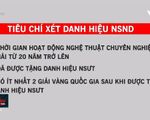 Bất cập trong xét duyệt phong tặng danh hiệu NSND, NSƯT