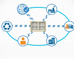 Blockchain - Công nghệ “chìa khóa” của cách mạng 4.0