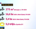 VAMC rao bán đấu giá khoản nợ gần 2.400 tỷ đồng