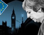 Nghị viện Anh sẽ tiến hành bỏ phiếu “Kế hoạch B” Brexit