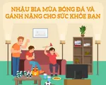 Nhậu bia mùa bóng đá và gánh nặng cho sức khỏe bạn