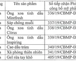 Thu hồi 7 sản phẩm mỹ phẩm nhãn hàng Mangala