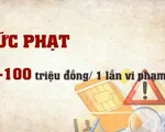 Giải pháp nào ngăn chặn tin nhắn, cuộc gọi rác?