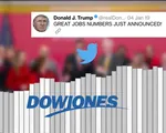 Tổng thống Trump, Twitter và chứng khoán Mỹ