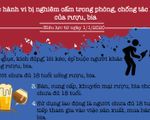 [Infographic] Những hành vi bị nghiêm cấm trong Luật Phòng chống tác hại rượu, bia