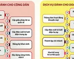 Hôm nay (9/12), khai trương Cổng Dịch vụ công quốc gia