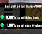 Giá điện, xăng tăng tác động đến chỉ số giá tiêu dùng và lạm phát