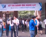 Tác động của kỳ thi đánh giá năng lực việc dạy và học tại các trường THPT