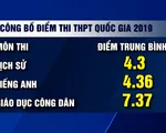 70#phantram học sinh thi Lịch sử THPT Quốc gia 2019 đạt điểm dưới trung bình