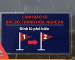 Cảnh báo mưa lớn, lũ quét, sạt lở đất do bão số 3