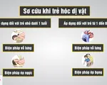 Cách sơ cứu khi trẻ bị hóc dị vật cha mẹ cần biết