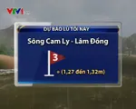 Lũ trên các sông khu vực Tây Nguyên lên cao