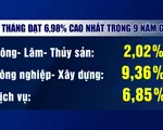 GDP 9 tháng tăng cao nhất 9 năm gần đây