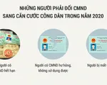 [Infographic] Những người phải đi đổi CMND sang căn cước công dân trong năm 2020