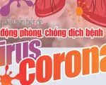 Cẩm nang 10 câu hỏi đáp để chủ động phòng chống dịch bệnh viêm đường hô hấp cấp do virus Corona mới