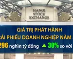 Trái phiếu doanh nghiệp cần sự minh bạch hơn là gò bó