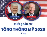 INFOGRAPHIC: Thể lệ bầu cử Tổng thống Mỹ 2020