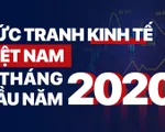 Bức tranh kinh tế Việt Nam 9 th&aacute;ng đầu năm 2020