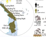 [INFOGRAPHIC] Miền Trung sơ tán khẩn cấp 11.000 người, 11 người chết và mất tích do mưa lũ