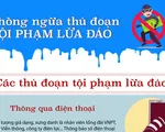 [INFOGRAPHIC] Làm gì để tránh lừa đảo qua điện thoại, Facebook, giả dạng nhân cơ quan nhà nước, nhân viên bán hàng?