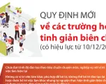 [INFOGRAPHIC] Quy định mới về các trường hợp tinh giản biên chế từ tháng 12/2020