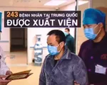 243 bệnh nhân nhiễm virus Corona tại Trung Quốc đã được xuất viện