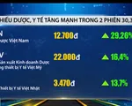 Cổ phiếu dịch vụ y tế, dược phẩm hút dòng tiền và tăng mạnh thời nCoV