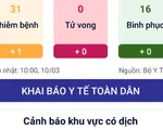 Từ hôm nay (10/3), thực hiện khai báo y tế toàn dân